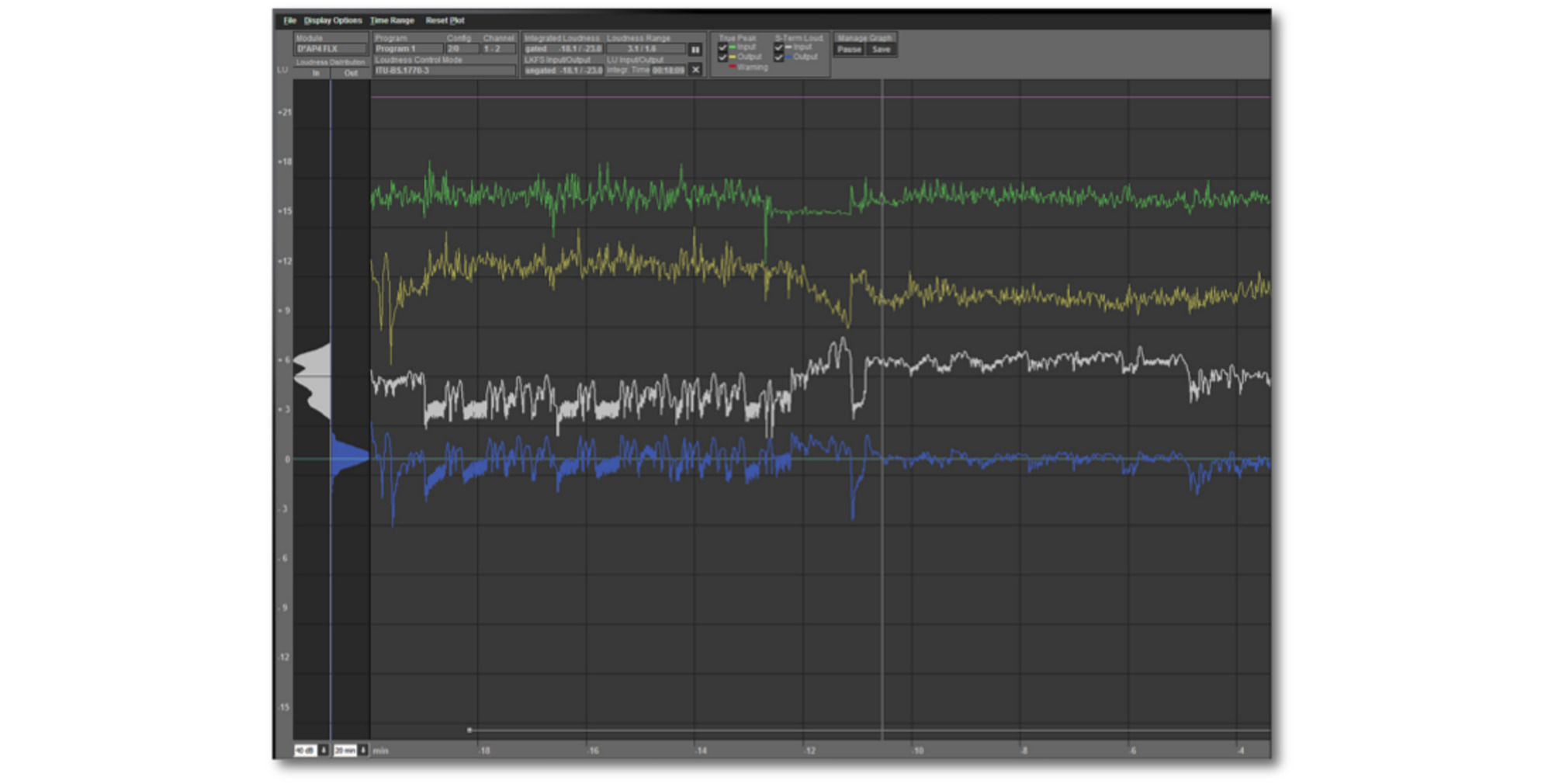 J*AM Application Manager - Live Plot