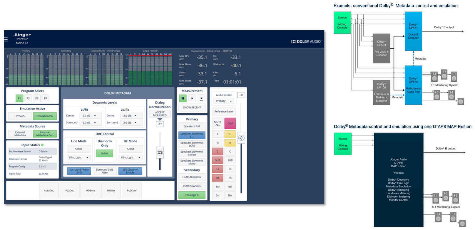 New Mobile UI: Dolby® Metadata control and emulation becomes even easier!