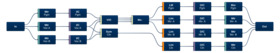 flexAI Voice Over Mixer - SURROUND